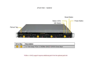 ซูเปอร์ไมโคร SYS-512B-WR 1U WIO ซูเปอร์เซิร์ฟเวอร์ เซิร์ฟเวอร์แบบแร็คที่คุ้มค่าสำหรับความต้องการเฉพาะขององค์กร WIO ซูเปอร์ - Product Image 5