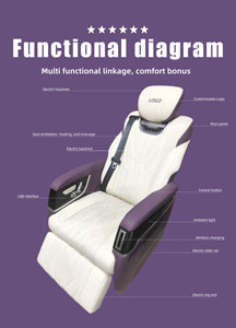 Siège de <span class=keywords><strong>van</strong></span> électrique inclinable de luxe, confort supérieur, <span class=keywords><strong>VIP</strong></span>, en cuir, pour Toyota Alphard, MPV/RV/Sprinter/Hiace/Vito/Vclass, modification de <span class=keywords><strong>van</strong></span> - Product Image 5