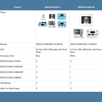 Kit de programación de aprendizaje de kit de herramientas de placa de desarrollo inalámbrico de módulo Bluetooth