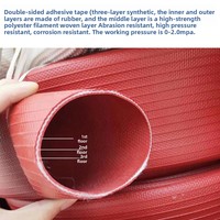 Tuyau plat flexible en toile PVC haute pression 10 bars 13 bars 50 mm 65 mm pour lutte contre l'incendie et construction, prix usine