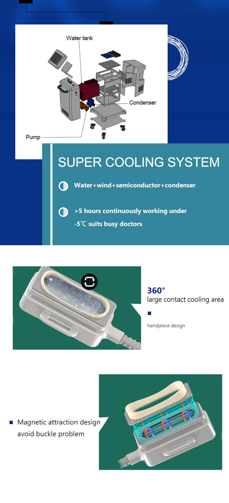 High Efficiency Relief Cryolipolysis Slimming Machine Non Invasive