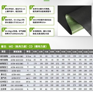Malla de Control de Malezas para Jardín Fc2013, Biodegradable, Transpirable, Permeable al Agua, de 50-150g/m - Product Image 1