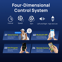 Mesin Pelontar Bola Tenis Pintar 180W Portabel 0.79s Frekuensi Bola Independen Pemrograman Posisi Pendaratan Cerdas Kapasitas 150 Bola untuk Klub