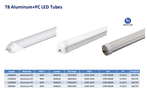 Tube <span class=keywords><strong>LED</strong></span> T8 G13 Bi-Pin en forme de V de 24 pouces (600 mm, 60 cm, 0,6 m) 9W 6000K Blanc Froid, double extrémité, en aluminium et PC - Product Image 2