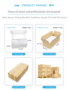Tùy chỉnh rewritable <span class=keywords><strong>Mifare</strong></span> desfire EV1 EV2 EV3 2k 4k PVC thông minh NFC thẻ - Product Image 2
