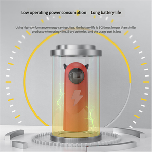 ตัวชี้เลเซอร์แบบชาร์จได้มือถือของเล่นสำหรับสัตว์เลี้ยงของเล่นแมวแบบโต้ตอบทันสมัยพร้อมอุปกรณ์เสริมในการเปิดใช้งานวิถี - Product Image 2