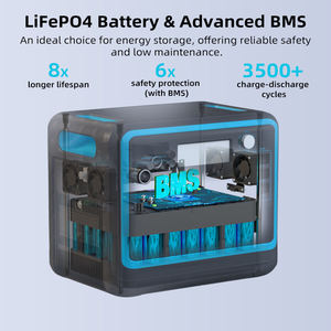 เครื่องกำเนิดไฟฟ้าพกพา 2400W พร้อมแผงโซลาร์เซลล์ แบตเตอรี่ LiFePO4 ระบบ MPPT คลื่นไซน์บริสุทธิ์ ใช้ได้กับรถยนต์ 220V เหมาะสำหรับการตั้งแคมป์ - Product Image 5