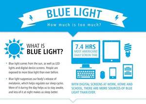 <span class=keywords><strong>Lentilles</strong></span> haute définition d'excellente qualité Revêtement SHMC <span class=keywords><strong>Lentilles</strong></span> coupées bleues - Product Image 3