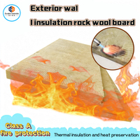 Panel de Lana de Roca de Fibra de Vidrio Amarilla 12k50 - Material de Construcción Ecológico, Resistente al Fuego y Duradero para Almacenes y Techos