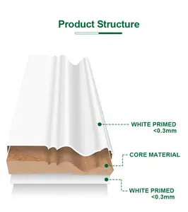 Nhựa Granite PVC khuôn Ốp chân tường Board nhôm Led hồ sơ Sản xuất tại Trung Quốc