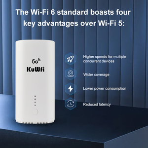 Sdx62 kuwfi ax3000 <span class=keywords><strong>router</strong></span> LTE <span class=keywords><strong>CPE</strong></span> 5g wifi6 3.5Gbps nsa NA đa đầy đủ cổng Gigabit VPN Trong Nhà 5G Sim <span class=keywords><strong>Router</strong></span> cho nhà thông minh sử dụng - Product Image 5