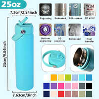 Bouteille d'eau isotherme premium 25oz pour le sport et la randonnée, avec logo en relief et paille en silicone remplaçable, directement de l'usine