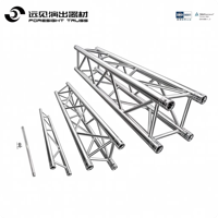 Scène modulaire portable en aluminium, structure robuste en alliage, capacité de charge de 1000 kg, truss pour éclairage, idéal pour les événements DJ, concerts et performances en club