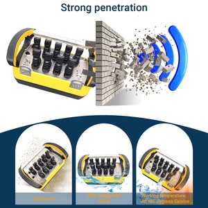 4/6/8 Channel High Precision Hydraulic <b>Wireless</b> Proportional Remote <b>Control</b> Kit - Product Image 4