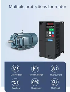 Vfd 0.75kw 1.5kw 2.2kw 4kw 5.5kw可変周波数ドライバーac3 phase 380v 440v variador de frecuedcia