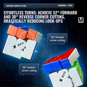 <span class=keywords><strong>M</strong></span>ới nhất UV lớp phủ <span class=keywords><strong>Cube</strong></span> từ 3x3x3 tốc độ <span class=keywords><strong>Cube</strong></span> QY Đồ chơi Chiến binh <span class=keywords><strong>M</strong></span> <span class=keywords><strong>Cube</strong></span> - Product Image 5