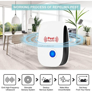 Repelente Ultrasónico de Ratas CE ROHS, Aparato Eléctrico para Interiores Contra <span class=keywords><strong>Ratones</strong></span>, Insectos y Cucarachas - Product Image 3