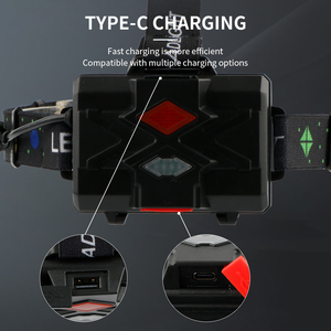 Lampada Frontale Fluorescente con Luce di Avvertimento Rossa e Blu, Zoom Regolabile, Batteria Ricaricabile USB, Display, per Campeggio, Corsa, Escursionismo - Product Image 4