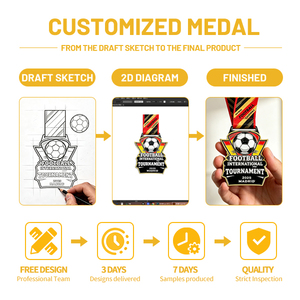 Médailles de marathon personnalisées ajourées en alliage de zinc avec impression UV 3D, médailles de sport de course et de football rotatives avec ruban - Product Image 4