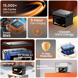 แบตเตอรี่ลิเธียมไอรอนฟอสเฟต US Stock 12.8V 100Ah แบบต่อพ่วงได้ IP66 พร้อมระบบจัดการแบตเตอรี่อัจฉริยะ (Smart BMS) รองรับการใช้งานมากกว่า 6000 รอบ สำหรับระบบโซลาร์เซลล์ รถบ้าน และเรือ - Product Image 6