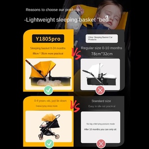 Cochecito Plegable de Dos Posiciones, Alto y Bajo, Plegable y Ligero, <span class=keywords><strong>para</strong></span> Bebés Recién Nacidos - Product Image 3