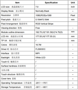 โมดูลจอ LCD TFT แบบวงกลมขนาด 7 นิ้ว ความละเอียด HD 1080*1080 พร้อมจอ IPS มุมมองกว้าง - Product Image 5