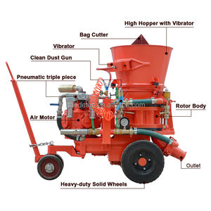 Spraying refractory materials refractory <strong>shotcrete</strong> <strong>machine</strong> Gaodetec <strong>used</strong> for 1 year new 8~9m3/min iso ce - Product Image 6