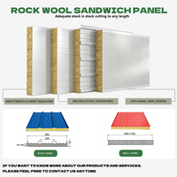 Panneau sandwich en laine de roche ignifuge, acier galvanisé, design moderne, résistant à l'eau, isolation thermique pour maisons préfabriquées