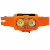 Lampe frontale LED en aluminium zoomable avec capteur de mouvement, batterie polymère rechargeable 1000 mAh et affichage pour la randonnée et le camping