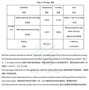 Chip de luz Led Refond blanco y amarillo para coche a estrenar del coche de la marca de la luz Interior automotriz - Product Image 6
