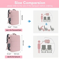 Sac à dos pour ordinateur portable 15,6 pouces homologué TSA, sac de voyage pour infirmière, sac à dos décontracté pour week-end et affaires