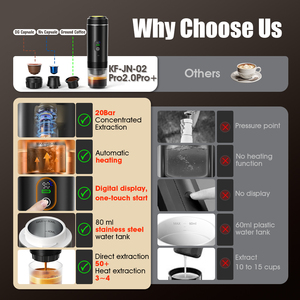 Machine à <span class=keywords><strong>expresso</strong></span> électrique portable USB entièrement automatique 20 bars, chauffe-eau intégré, capacité 150 ml, compatible capsules de café - Product Image 5