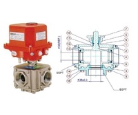 Vannes à boisseau sphérique électriques OEM de haute qualité à 5 voies de régulation, modèle UMW, DN80-DN1100, garantie 1 an