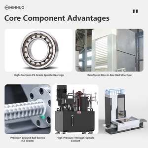 Надежные расточные машины: Обеспечьте жесткие допуски при изготовлении основы и компонентов пресс-форм - Product Image 4