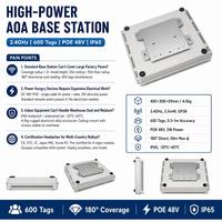 Produsen BLE AOA High-Power Anchor 25m Tinggi 600 Tag 0.3-1m IP65 400mm PoE 48V untuk Koridor Rumah Sakit Pabrik Gudang