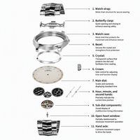 Top Marque Bracelet En Acier Inoxydable Squelette Automatique De Luxe Logo Personnalisé Hommes Montres Mécaniques