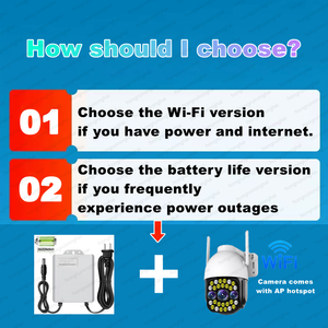 Yoosee Ứng Dụng 2K Siêu Rõ Ràng Starlight Len Ngoài Trời PTZ Không Dây CCTV <span class=keywords><strong>IP</strong></span> Wifi Giám Sát An Ninh Máy Ảnh Với UPS Sạc Adapter - Product Image 5