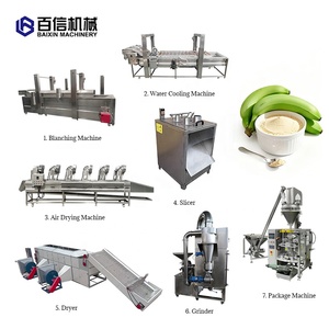Compra de alta calidad, máquina para hacer polvo de plátano, línea de producción, línea de producción de polvo de plátano, máquina de procesamiento de polvo de plátano - Product Image 1