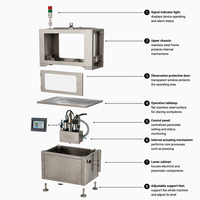 Machine BIB semi-automatique à tête unique pour shampoing, gel, produits chimiques, détergent liquide, boissons, avec moteur PLC
