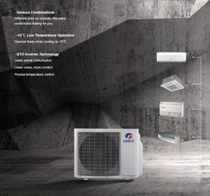 Aire Acondicionado Split Inverter Serie Delfin, Tipo de Montaje en Pared, 9K 12K 18K 24K BTU, Solo Frío - Product Image 4