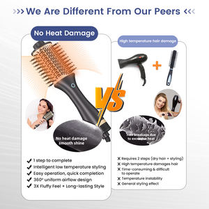 Sèche-cheveux ionique puissant à moteur DC 1200W avec diffuseur pour créer des boucles rebondissantes et du volume, utilisation domestique et hôtelière, tension universelle - Product Image 2