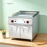 Réchaud à wok élégant en acier, compatible gaz, électrique et induction professionnelle