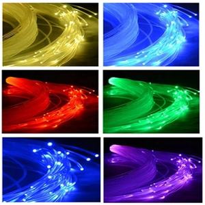 Fibra Optica 0,75mm 1,0mm 1,5mm <span class=keywords><strong>2</strong></span>,0mm <span class=keywords><strong>3</strong></span>,00mm Ende Leuchten PMMA Kunststoff Optische Faser Kabel Für sterne Decke Licht - Product Image 5