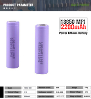 Baterai Lithium Ion Silinder 18650 Langsung dari Pabrik 3.7v Sel Baterai Lithium Isi Ulang 2200mAh Baterai Lithium untuk Mainan