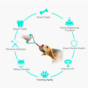 Commercio all'ingrosso su ordinazione del cane masticare giocattolo a buon mercato squeaky giocattoli interattivi per i cani di puzzle interattivo <span class=keywords><strong>pet</strong></span> <span class=keywords><strong>chew</strong></span> corda giocattoli del cane - Product Image 4