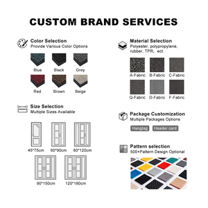Tapis <span class=keywords><strong>de</strong></span> <span class=keywords><strong>porte</strong></span> Viair, tapis d'entrée intérieur absorbant, tapis <span class=keywords><strong>de</strong></span> bienvenue, paillasson pour <span class=keywords><strong>porte</strong></span> d'entrée - Product Image 2