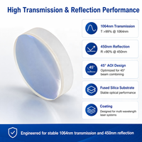 Combinateur de faisceau laser à fibre STARLIGHT 1064 nm en silice fondue D25 mm 3T pour la combinaison de la lumière visible à 450 nm
