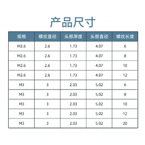 Mushroom Head Bolt 304 Stainless Steel Inner Hex 180 Degree Blue Coated <b>Flat</b> Tail Machine <b>Screw</b> Class 10.9 12.9 Passivated - Product Image 3