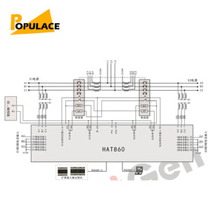 Controlador de interruptor de transferencia automática trifásico Populace HAT860 RS485 para generador diésel ATS - Product Image 2