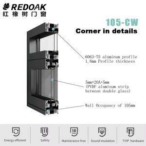 Redoak Exterieur Verticale Dubbele Beglazing 90 ° Luifel Ramen Crank Luifel Ramen Met Scherm Nederlandse Raam Luifel - Product Image 2